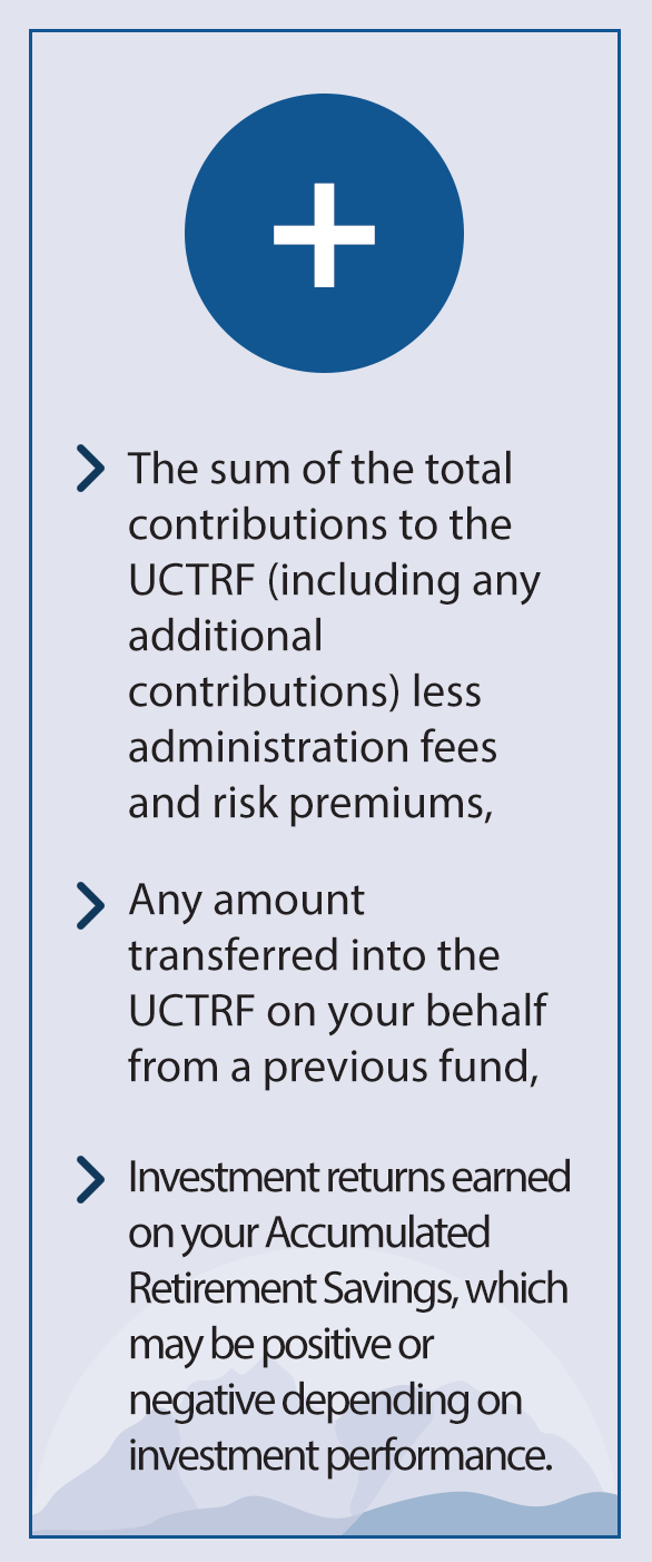 Infographic detailing the retirement savings composition: includes total contributions, deducts administration fees and rates, adds transfers from prior funds, and adjusts for investment returns, which may vary